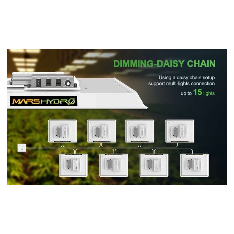 Mars Hydro TS 1000 150W Lampa Led Grow ts1000 Dimmable 2.3umol/J