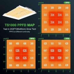 Mars Hydro TS 1000 150W Lampa Led Grow ts1000 Dimmable 2.3umol/J