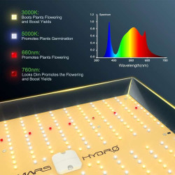 Mars Hydro TS 1000 150W Lampa Led Grow ts1000 Dimmable 2.3umol/J
