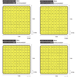 Lumatek 100W Full-Spectrum Individual Supplemental Light LED - indywidualna listwa LED 115cm