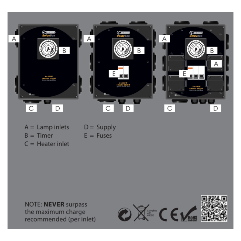 Cli-mate Timer RC-2010D12 programator czasowy z funkcją grzania HPS 12x 600w
