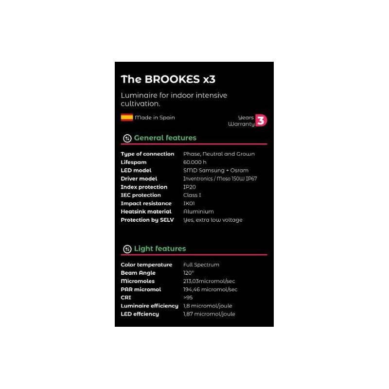 Grow The Jungle The Brookes 3x 35W (105W) Linear Lampa listwa LED Grow