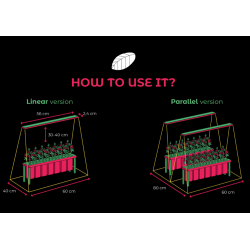 Grow The Jungle The Brookes 3x 35W (105W) Linear Lampa listwa LED Grow