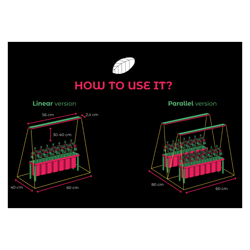 Grow The Jungle The Brookes 3x 35W (105W) Linear Lampa listwa LED Grow
