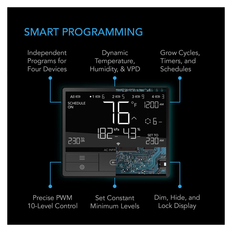 AC Infinity 69 PRO - kontroler klimatu do max. 4 urządzeń