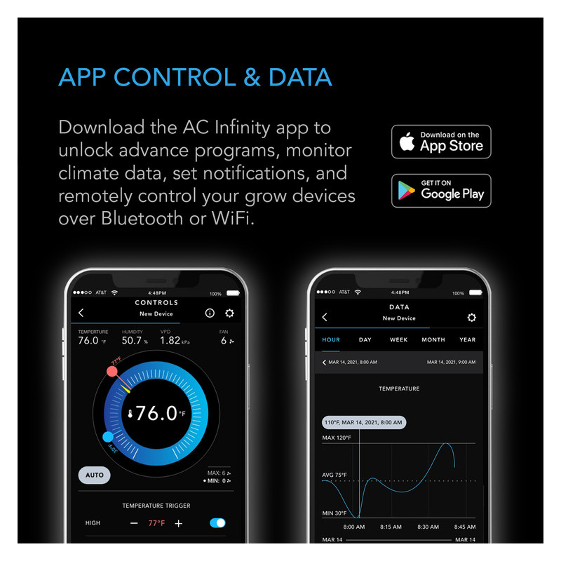 AC Infinity 69 PRO - kontroler klimatu do max. 4 urządzeń