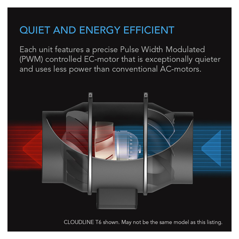 Wentylator AC Infinity Quiet Inline 100mm 350m3/h 10 trybów + kontroler prędkości