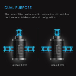AC Infinity Carbon Filter fi 150mm 690 m3/h filtr węglowy premium