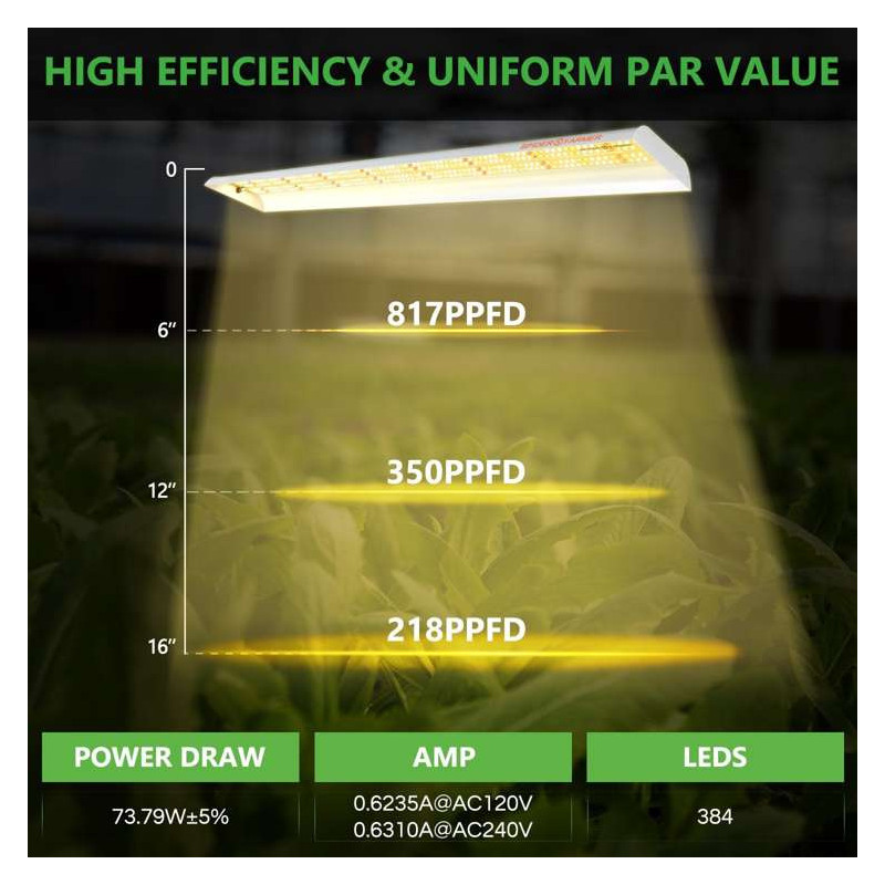 Spider farmer SF600 74W Osram 100cm - podłużna lampa LED do roślin (rekomendowana do sadzonek)