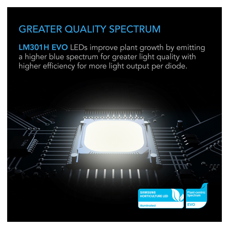 AC Infinity IONFRAME EVO4 300W Lampa LED Grow Full Spectrum Samsung LM301H EVO do 120x120cm