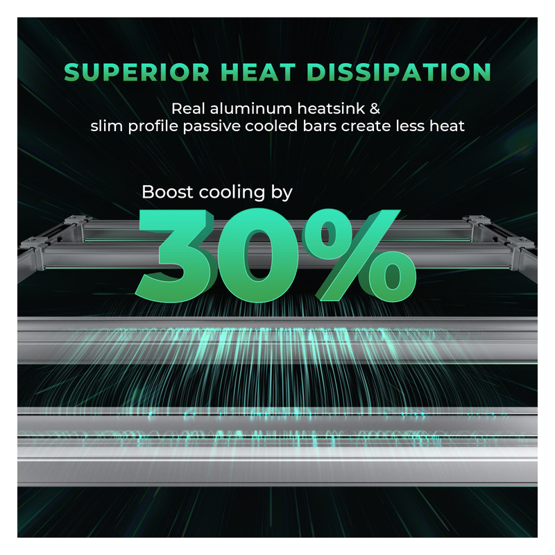 Mars Hydro FC-E4800 480W 2.8umol/J Lampa Led Grow Full Spectrum