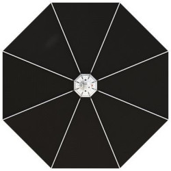 Odbłyśnik Secret Jardin Daisy FI 100cm Do Lamp HPS CFL