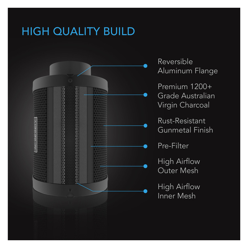 AC Infinity Carbon Filter fi 100mm 360 m3/h filtr węglowy premium AC Infinity Carbon Filter fi 100mm 360 m3/h filtr węglowy premium