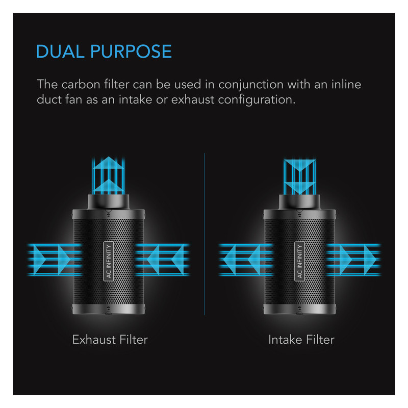 AC Infinity Carbon Filter fi 100mm 360 m3/h filtr węglowy premium AC Infinity Carbon Filter fi 100mm 360 m3/h filtr węglowy premium