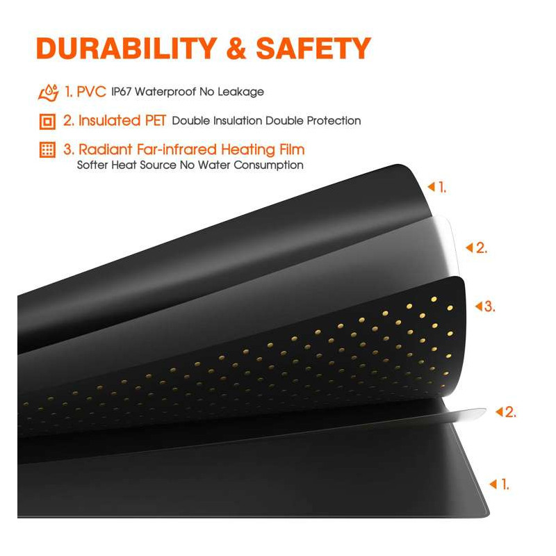 Spider Farmer Heating Mat 52 x 25cm 20W - mata grzewcza z termostatem do propagacji Spider Farmer Heating Mat 52 x 25cm 20W - mata grzewcza z termostatem do propagacji