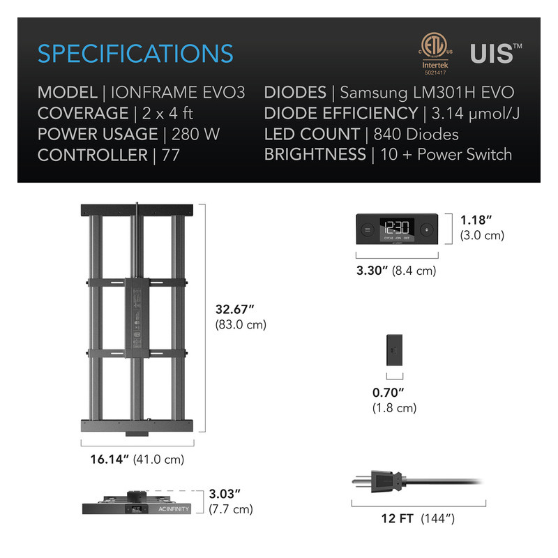 AC Infinity IONFRAME EVO3 280W Lampa LED Grow Full Spectrum Samsung LM301H EVO do 120x60cm