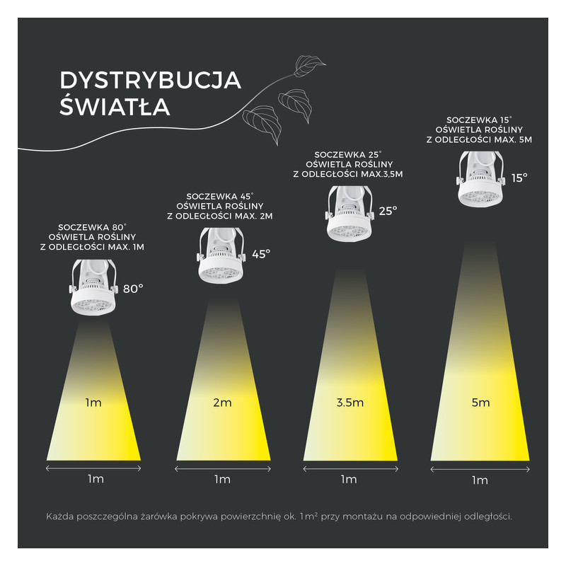 VERTICANA® Żarówka 35W | CZARNA | soczewka 25° VERTICANA® Żarówka 35W | CZARNA | soczewka 25°