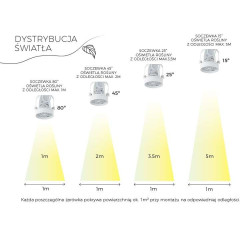 VERTICANA® Żarówka 35W | BIAŁA | soczewka 25° VERTICANA® Żarówka 35W | BIAŁA | soczewka 25°