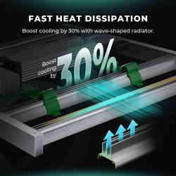 Mars Hydro Smart FC 4000-EVO 320W Samsung LM301H EVO Lampa Led Grow Full Spectrum