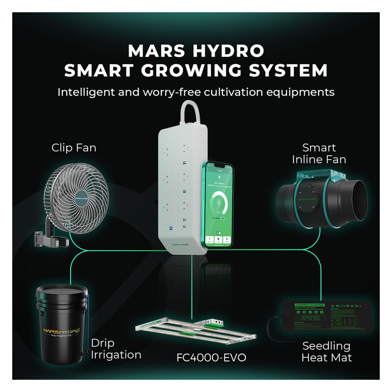 Mars Hydro Smart FC 4000-EVO 320W Samsung LM301H EVO Lampa Led Grow Full Spectrum