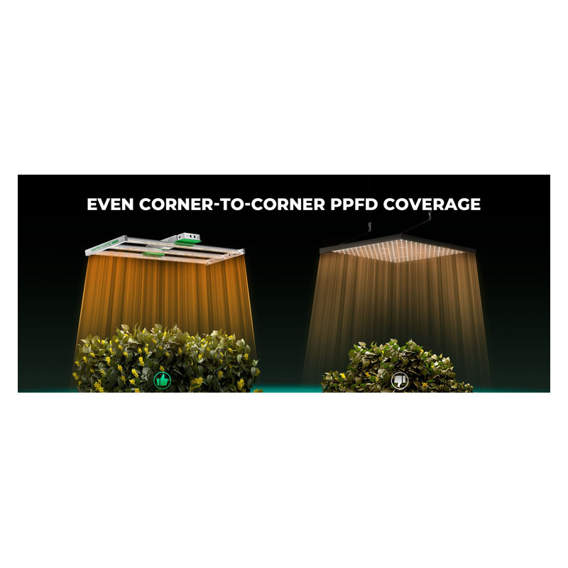 Mars Hydro Smart FC 4000-EVO 320W Samsung LM301H EVO Lampa Led Grow Full Spectrum