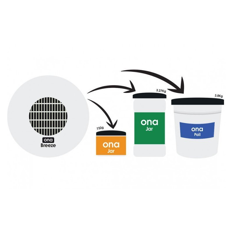ONA Breeze fan EU - system rozdmuchujący do żelu 4L ONA ONA Breeze fan EU - system rozdmuchujący do żelu 4L ONA