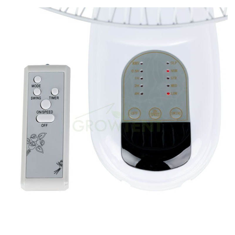 Wentylator ścienny Cornwall Electronics 45W z pilotem