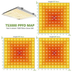 Mars Hydro TS 3000 450W Lampa Led Grow *NOWY MODEL*