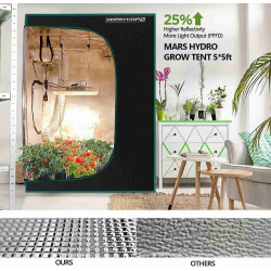 Mars Hydro TS 3000 450W Lampa Led Grow *NOWY MODEL*