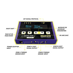 LUMATEK Digital Panel PLUS 2.0 (HID/HPS/CMH/LED) - kontroler oświetlenia LUMATEK Digital Panel PLUS 2.0 (HID/HPS/CMH/LED) - kontroler oświetlenia