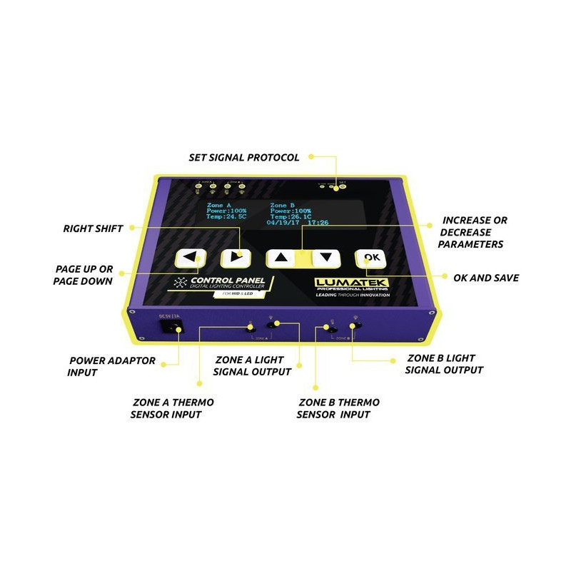 LUMATEK Digital Panel PLUS 2.0 (HID/HPS/CMH/LED) - kontroler oświetlenia LUMATEK Digital Panel PLUS 2.0 (HID/HPS/CMH/LED) - kontroler oświetlenia
