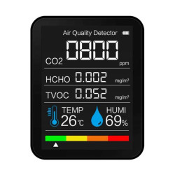 Monitor CO2 miernik temperatury, wilgotności i jakości powietrza Monitor CO2 miernik temperatury, wilgotności i jakości powietrza