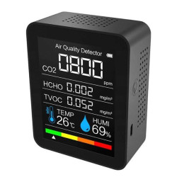 Monitor CO2 miernik temperatury, wilgotności i jakości powietrza Monitor CO2 miernik temperatury, wilgotności i jakości powietrza