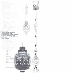 Plant!t Water Timer - programator / sterownik nawadniania