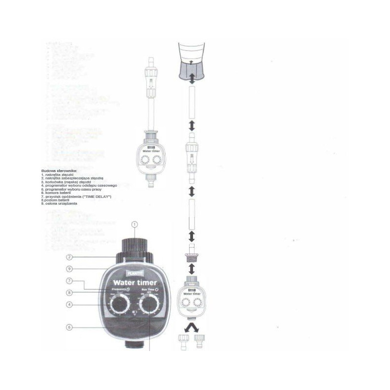 Plant!t Water Timer - programator / sterownik nawadniania