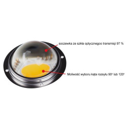 Soczewka COB do lampy Spectrolight 120° Soczewka COB do lampy Spectrolight 120°