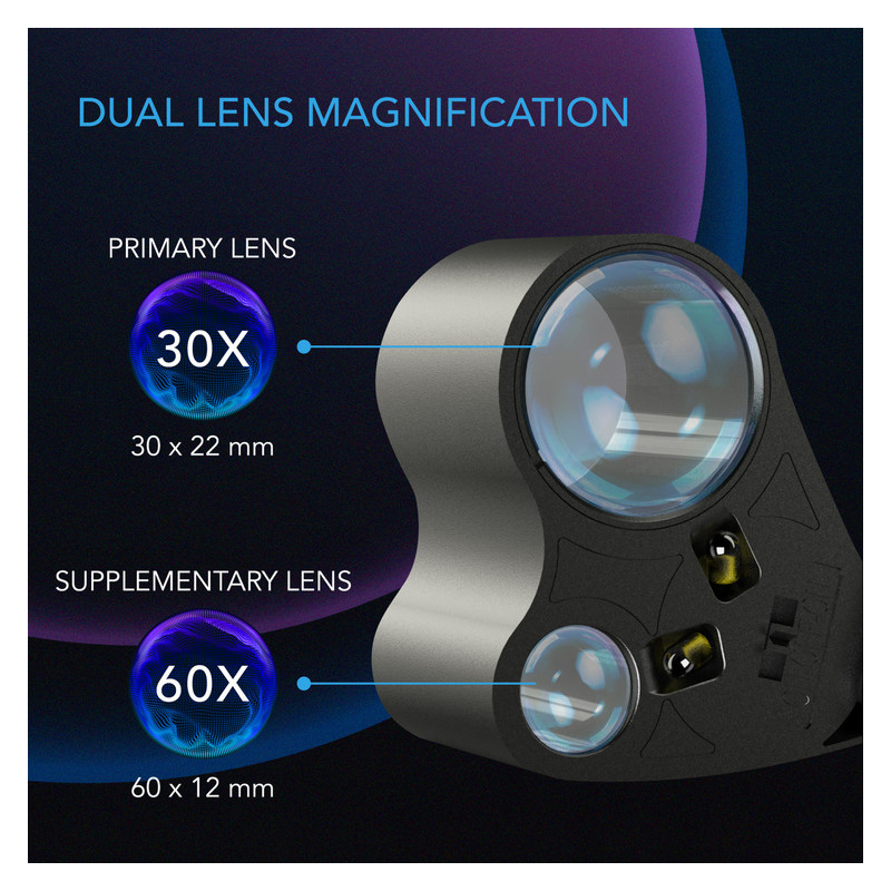 AC Infinity Lupa powiększająca 30x-60x z podświetleniem LED