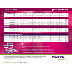 Nawóz Plagron pure enzym 1L | Ulepszacz gleby pure zym