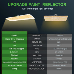 Mars Hydro TSL 2000 300W Lampa Led Grow *NOWY MODEL* Mars Hydro TSL 2000 300W Lampa Led Grow *NOWY MODEL*