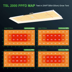 Mars Hydro TSL 2000 300W Lampa Led Grow *NOWY MODEL* Mars Hydro TSL 2000 300W Lampa Led Grow *NOWY MODEL*