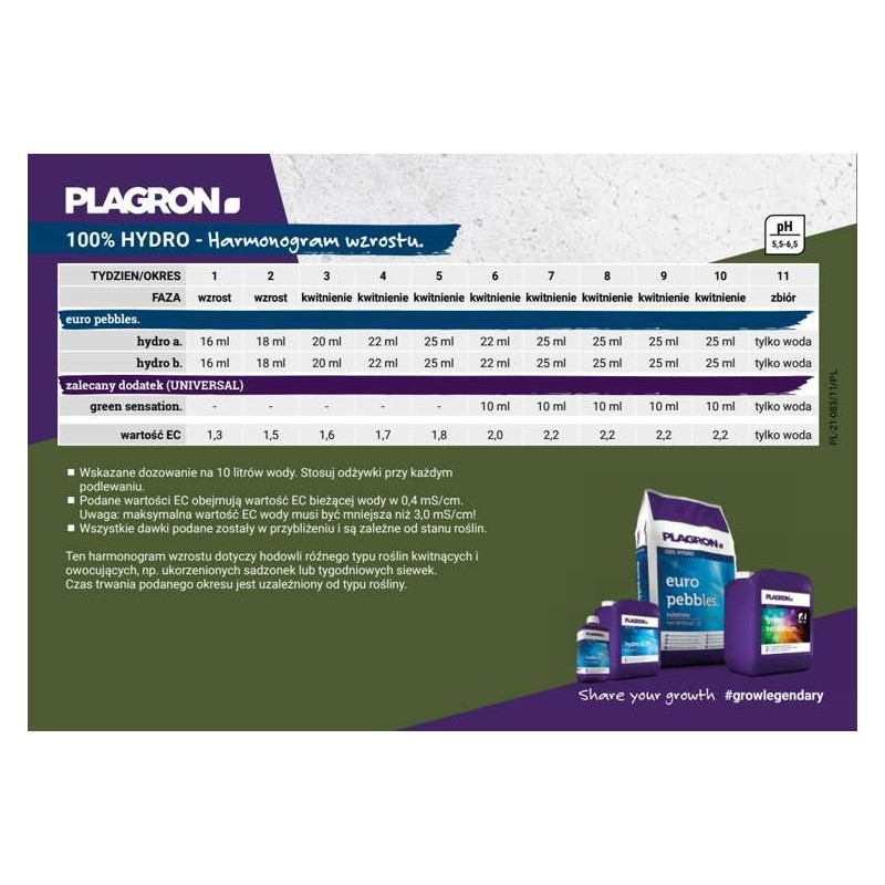 Plagron Hydro A+B 2x 1L - nawóz do uprawy hydroponicznej Plagron Hydro A+B 2x 1L - nawóz do uprawy hydroponicznej