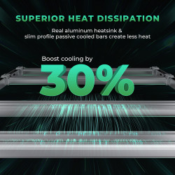Mars Hydro FC-E3000 300W 2.8umol/J Lampa Led Grow Full Spectrum