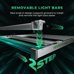 Mars Hydro FC-E3000 300W 2.8umol/J Lampa Led Grow Full Spectrum