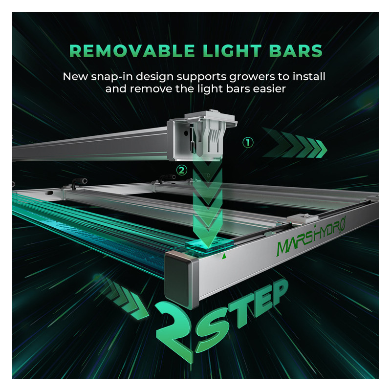 Mars Hydro FC-E3000 300W 2.8umol/J Lampa Led Grow Full Spectrum