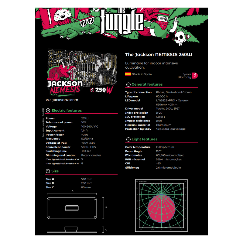 Grow The Jungle The Jackson NEMESIS 250W Lampa LED Grow Dimmable LM282B + PRO + Osram + 660nm + 405nm
