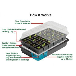 Samonawadniający propagator 37,5 x 23 x h16 cm Garland Samonawadniający propagator 37,5 x 23 x h16 cm Garland