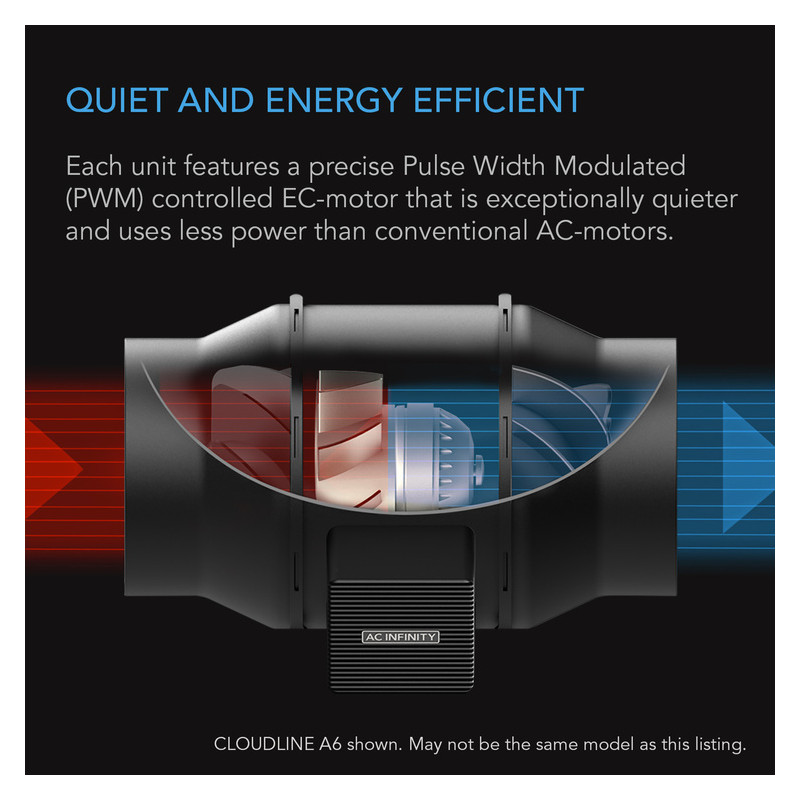 Zestaw wentylacyjny AC Infinity 150mm - wentylator kanałowy z reg. prędkości, filtr węglowy i przewody