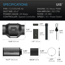 Zestaw wentylacyjny AC Infinity 150mm - wentylator kanałowy z reg. prędkości, filtr węglowy i przewody