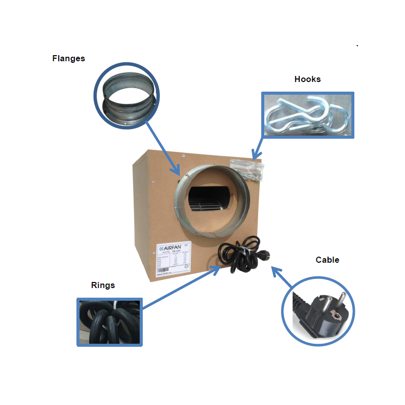 Wentylator radialny AirFan SoftBox 2x 250MM IN/OUT 1500m3/h