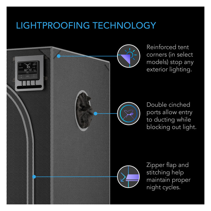AC Infinity Cloudlab 844 120x120x200cm Mylar 2000D namiot do uprawy